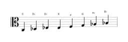 Sheet music of the C Spanish heptatonic scale in three octaves (3)