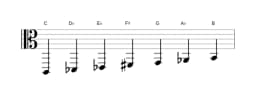 Sheet music of the C Todi raga scale in three octaves (2)