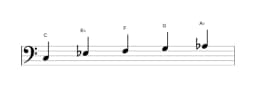 Sheet music of the C Vietnamese one scale in three octaves (3)
