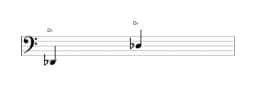Sheet music of the note D flat in multiple octaves (2)