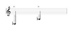 Sheet music of the note D flat in multiple octaves (2)