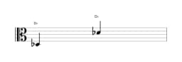 Sheet music of the note D flat in multiple octaves (3)
