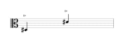 Sheet music of the note D sharp in multiple octaves (3)