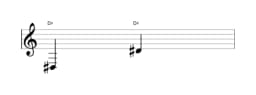 Sheet music of the note D sharp in multiple octaves (3)