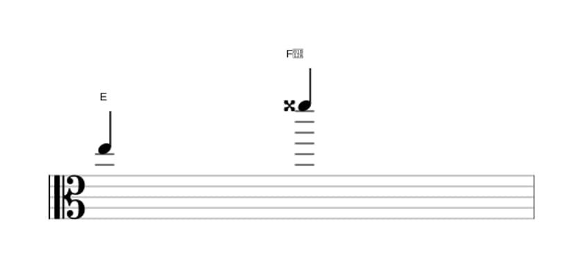 Sheet music of the Augmented ninth interval in three octaves (5)