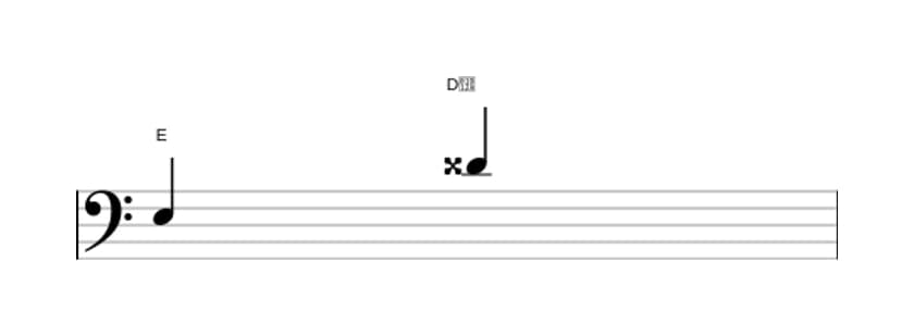 Sheet music of the Augmented seventh interval in three octaves (3)