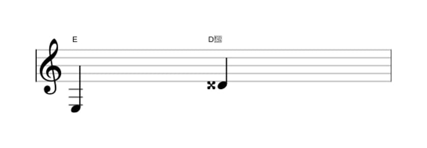 Sheet music of the Augmented seventh interval in three octaves (3)