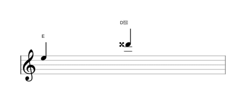 Sheet music of the Augmented seventh interval in three octaves (5)
