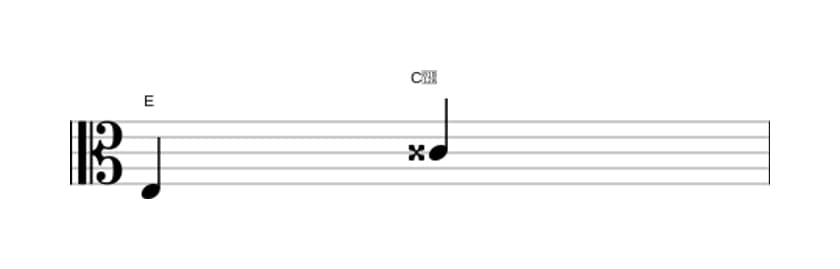 Sheet music of the Augmented sixth interval in three octaves (3)