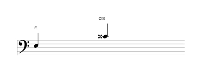 Sheet music of the Augmented sixth interval in three octaves (3)