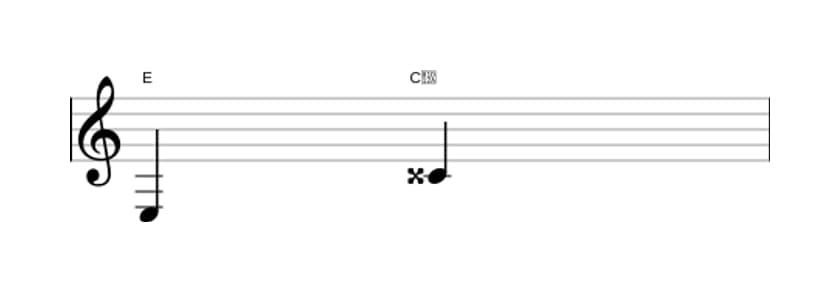 Sheet music of the Augmented sixth interval in three octaves (3)