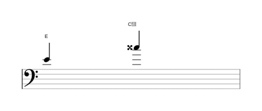 Sheet music of the Augmented sixth interval in three octaves (4)