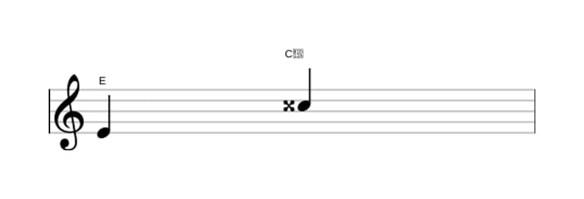 Sheet music of the Augmented sixth interval in three octaves (4)