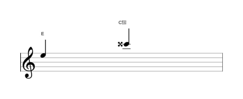 Sheet music of the Augmented sixth interval in three octaves (5)