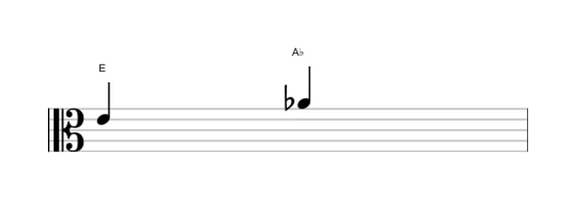 Sheet music of the Diminished fourth interval in three octaves (4)
