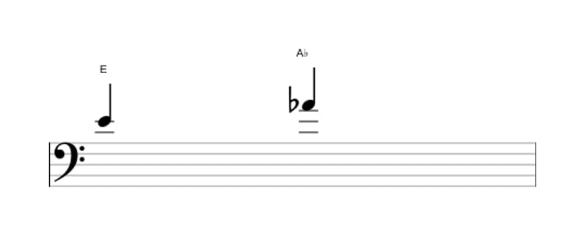 Sheet music of the Diminished fourth interval in three octaves (4)