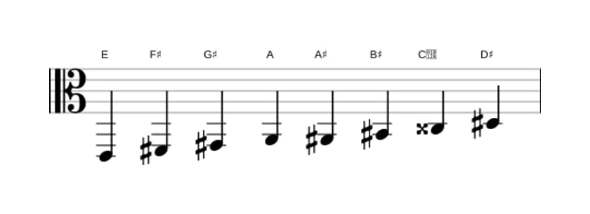 Sheet music of the E Messiaen's mode 6 scale in three octaves (2)
