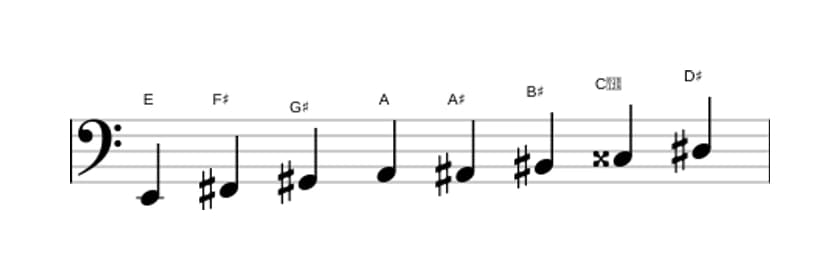 Sheet music of the E Messiaen's mode 6 scale in three octaves (2)
