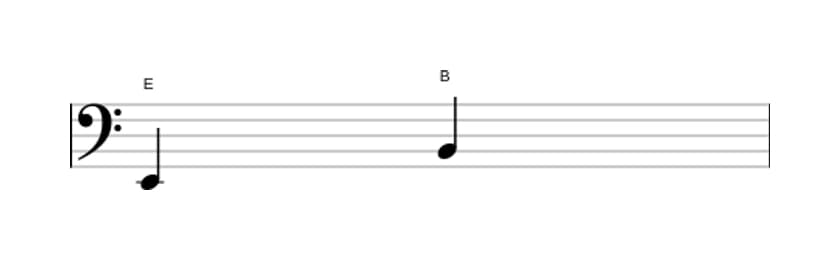 Sheet music of the Perfect fifth interval in three octaves (2)