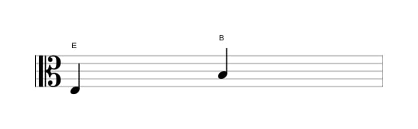 Sheet music of the Perfect fifth interval in three octaves (3)