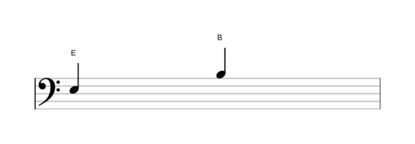 Sheet music of the Perfect fifth interval in three octaves (3)