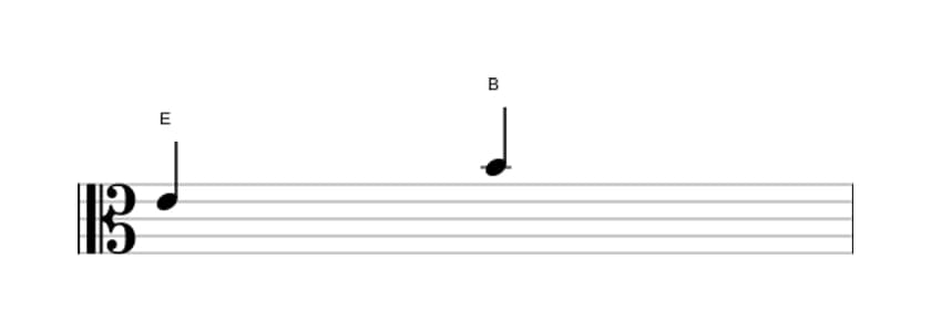 Sheet music of the Perfect fifth interval in three octaves (4)