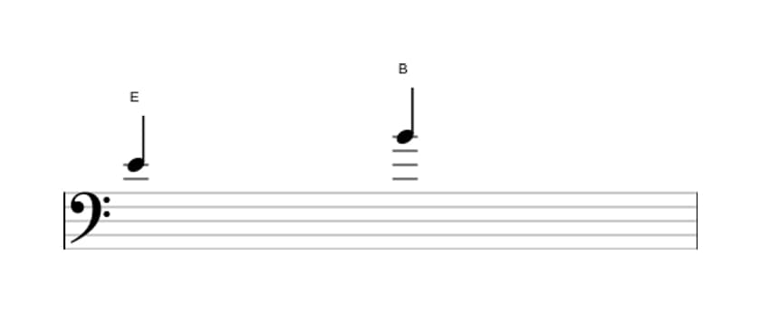 Sheet music of the Perfect fifth interval in three octaves (4)