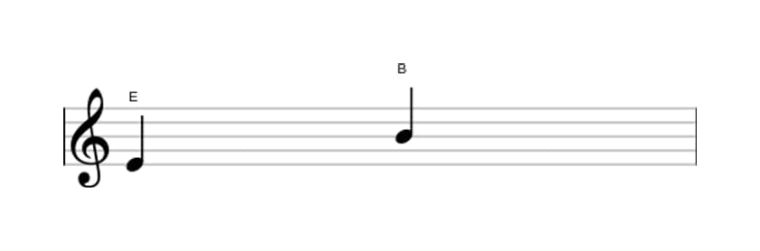 Sheet music of the Perfect fifth interval in three octaves (4)