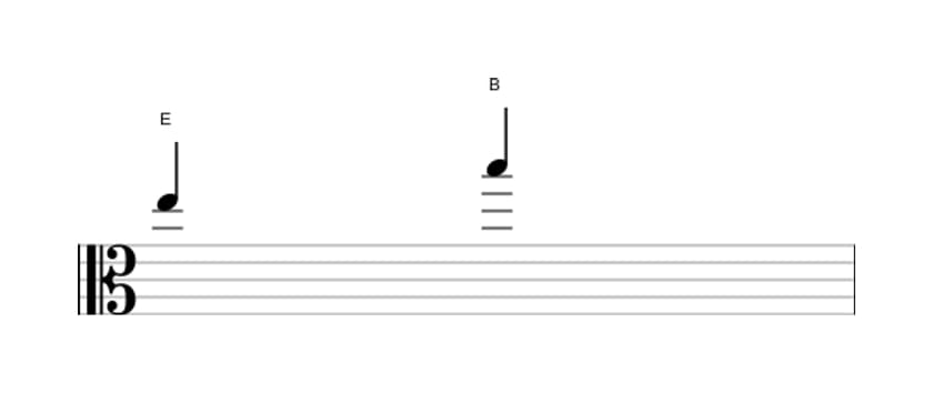 Sheet music of the Perfect fifth interval in three octaves (5)