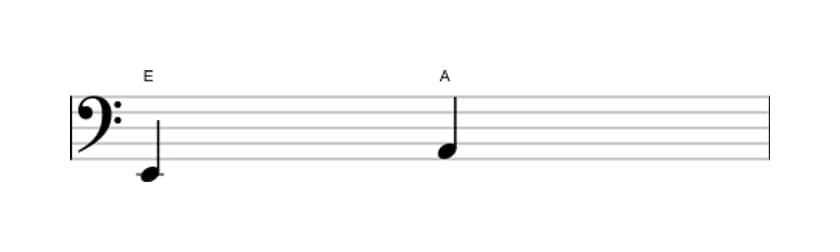 Sheet music of the Perfect fourth interval in three octaves (2)