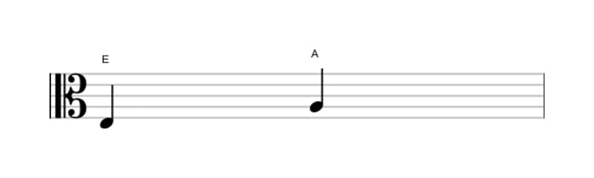 Sheet music of the Perfect fourth interval in three octaves (3)