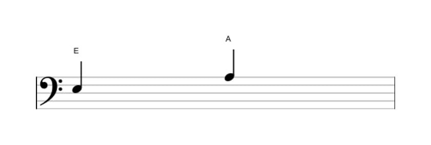 Sheet music of the Perfect fourth interval in three octaves (3)