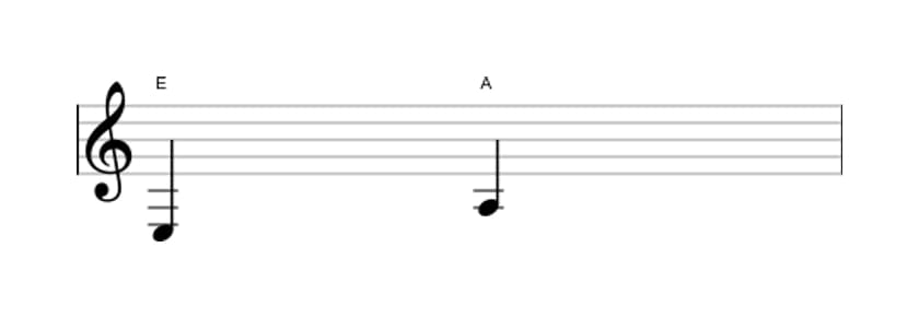 Sheet music of the Perfect fourth interval in three octaves (3)