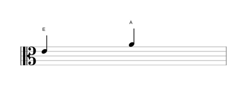 Sheet music of the Perfect fourth interval in three octaves (4)