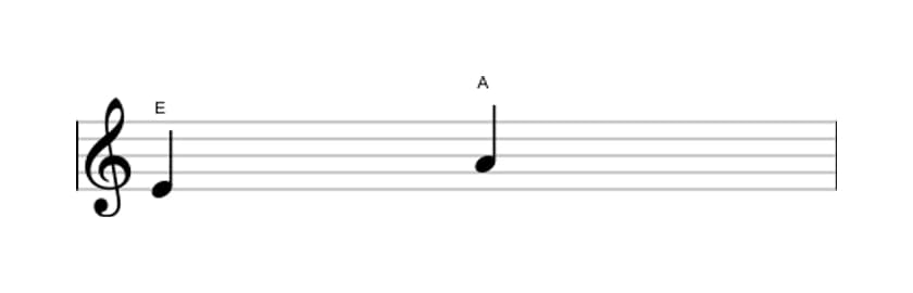 Sheet music of the Perfect fourth interval in three octaves (4)