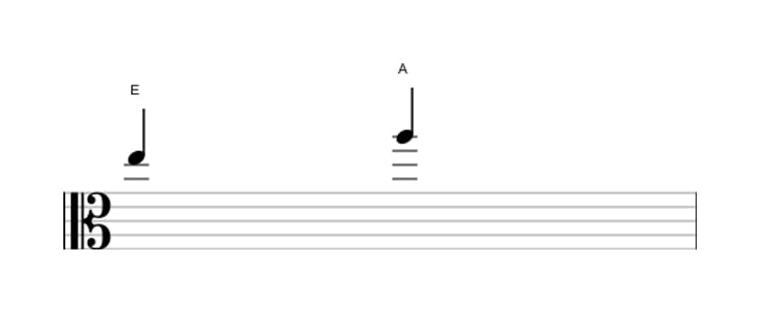 Sheet music of the Perfect fourth interval in three octaves (5)