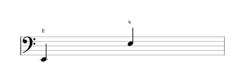 Sheet music of the Perfect octave interval in three octaves (2)