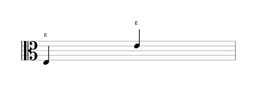 Sheet music of the Perfect octave interval in three octaves (3)