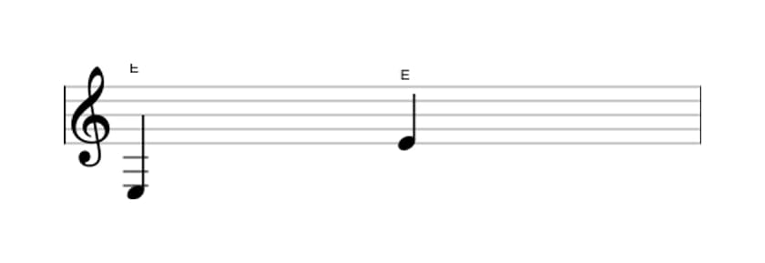 Sheet music of the Perfect octave interval in three octaves (3)