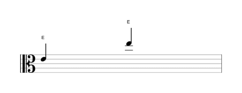 Sheet music of the Perfect octave interval in three octaves (4)