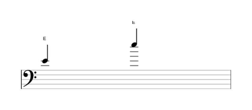 Sheet music of the Perfect octave interval in three octaves (4)