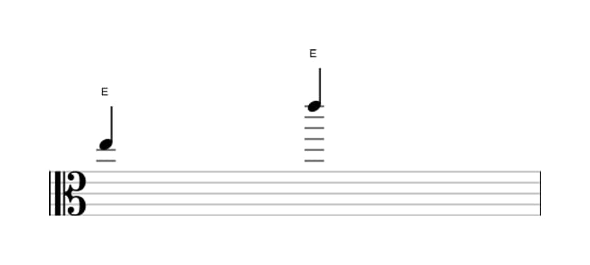Sheet music of the Perfect octave interval in three octaves (5)