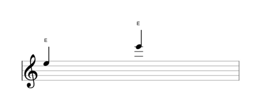 Sheet music of the Perfect octave interval in three octaves (5)