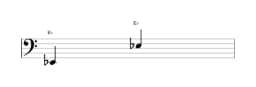 Sheet music of the note E flat in multiple octaves (2)