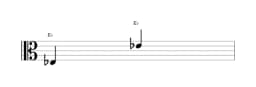 Sheet music of the note E flat in multiple octaves (3)