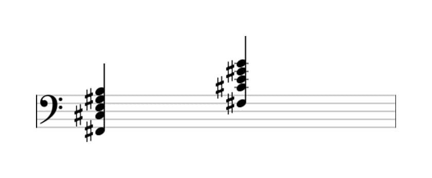 Sheet music of F sharp Dominant eleventh in three octaves (2)