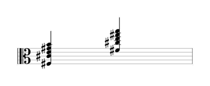 Sheet music of F sharp Dominant eleventh in three octaves (3)