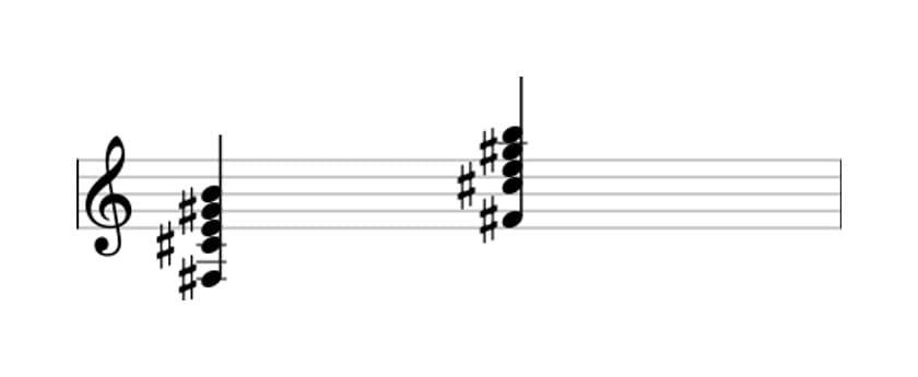 Sheet music of F sharp Dominant eleventh in three octaves (3)