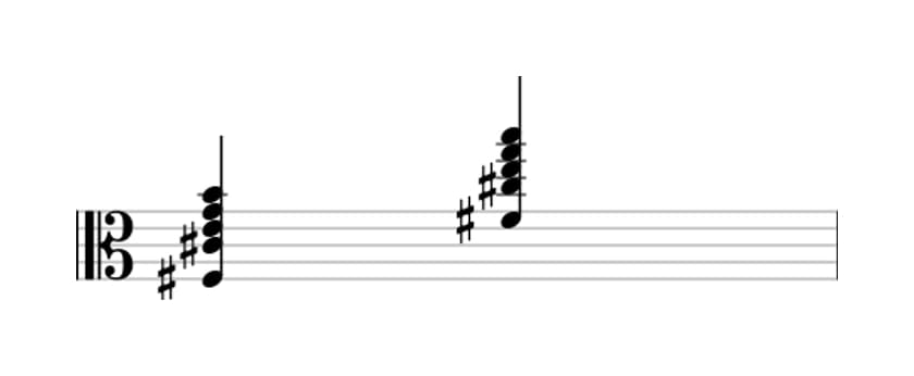 Sheet music of F sharp Dominant eleventh flat ninth in three octaves (3)