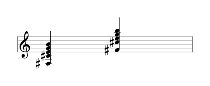 Sheet music of F sharp Dominant eleventh flat ninth in three octaves (3)
